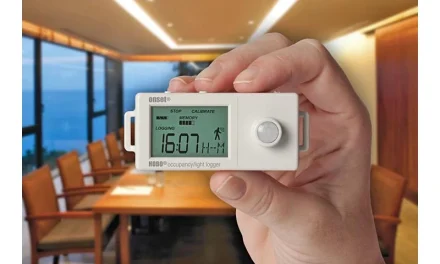 Pengukur Suhu Ruangan Dengan Alat Modern