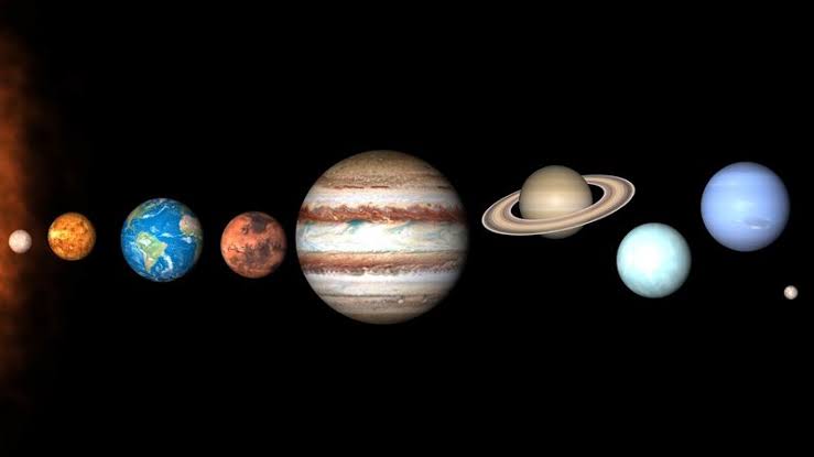 Tata Surya Pada Sebuah Planet Di Luar Angkasa